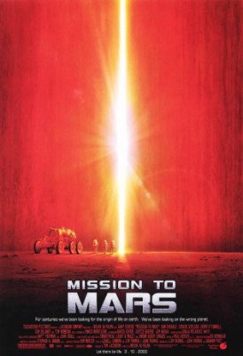 poster Mission to Mars
          (2000)
        