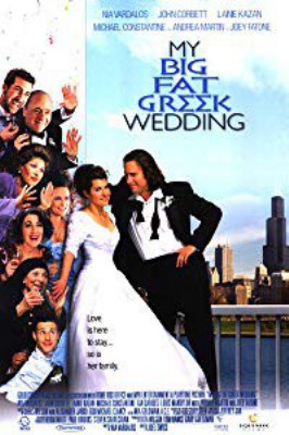 poster My Big Fat Wedding
          (2002)
        